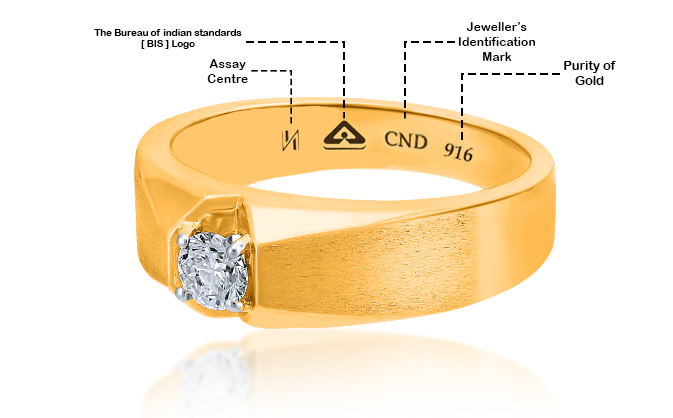 hallmark ring